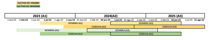 Captura de pantalla 2023-11-06 a la(s) 17.44.08