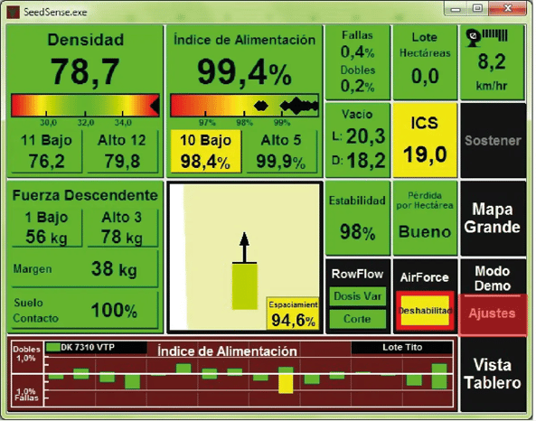 Pantalla de 20/20 SeedSense