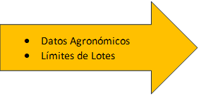 Cuadro de texto